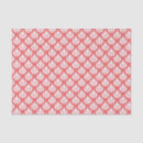 Search for drop pattern Red