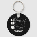 Search for class of 2021 key rings High school