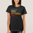 Search for september 12 Legend