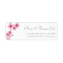 Search for mothers day return address labels Watercolor
