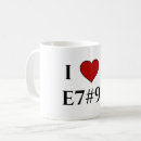 Search for guitar chords mugs Instrument