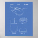 Search for computer posters Patent