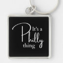 Search for liberty bell key rings Philadelphia