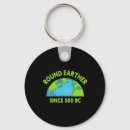 Search for eart key rings Earth day 2025