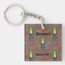 Search for psychedelic key rings 70s