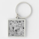Search for arts and crafts movement key rings Pattern