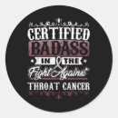 Search for life support stickers Accessibility to care