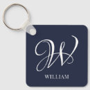 Search for navy square key rings Elegant