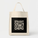 Search for chemo tote bags Awareness