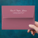Search for mailer cards invites Return address