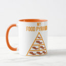 Search for wod mugs Bodybuilding