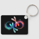 Search for infinity key rings Symbol