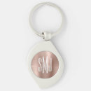 Search for textural key rings For her