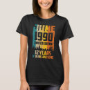 Search for 32nd tshirts 1990