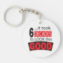 Search for funny 60th birthday key rings 60 years old