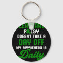 Search for treatments key rings Breast