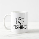Search for fish hook mugs Trout