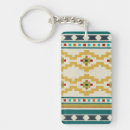 Search for western rectangular key rings Pattern
