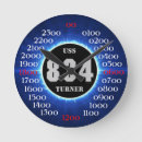 Search for ddr posters Destroyer