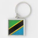Search for tanzania key rings Flags