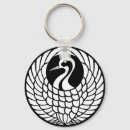 Search for good fortune key rings Symbol