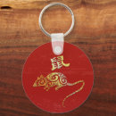 Search for chinese rat key rings Symbol