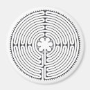 Search for round magnets Circle