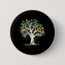 Search for asd badges Awareness