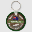 Search for funny irish key rings Humour