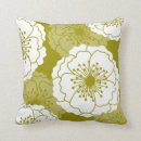 Search for avocado green cushions Modern