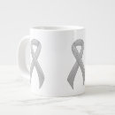 Search for abuse mugs Support