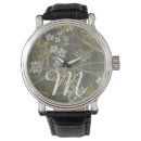 Search for branches watches Abstract