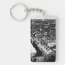 Search for 1859 key rings Usa