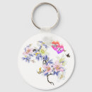 Search for the flame key rings For her