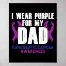 Search for cancer awareness posters Dad