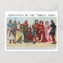 Search for middle ages postcards European