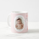 Search for 1st birthday party mugs Baby photo