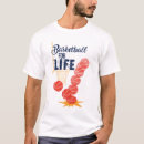 Search for passionate Stylish