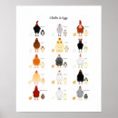 Search for cute eggs posters Chicken
