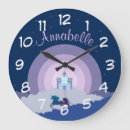 Search for unicorn room decor Fairytale