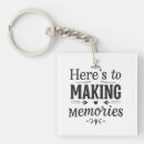 Search for cors key rings Quote