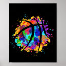 Search for cool graphics posters Retro