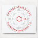 Search for start electronics Motivation