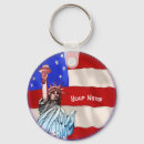 Search for liberty round key rings Democrat
