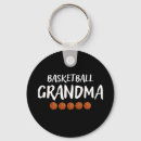Search for grammy key rings Merry christmas