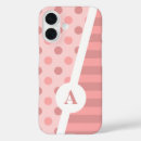 Search for pretty in pink iphone cases Monogram initial