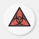 Search for biohazard magnets Virus