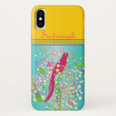 Search for swallow iphone cases Animals