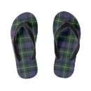 Search for girls shoes Plaid