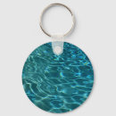 Search for water ripple key rings Swimming pool